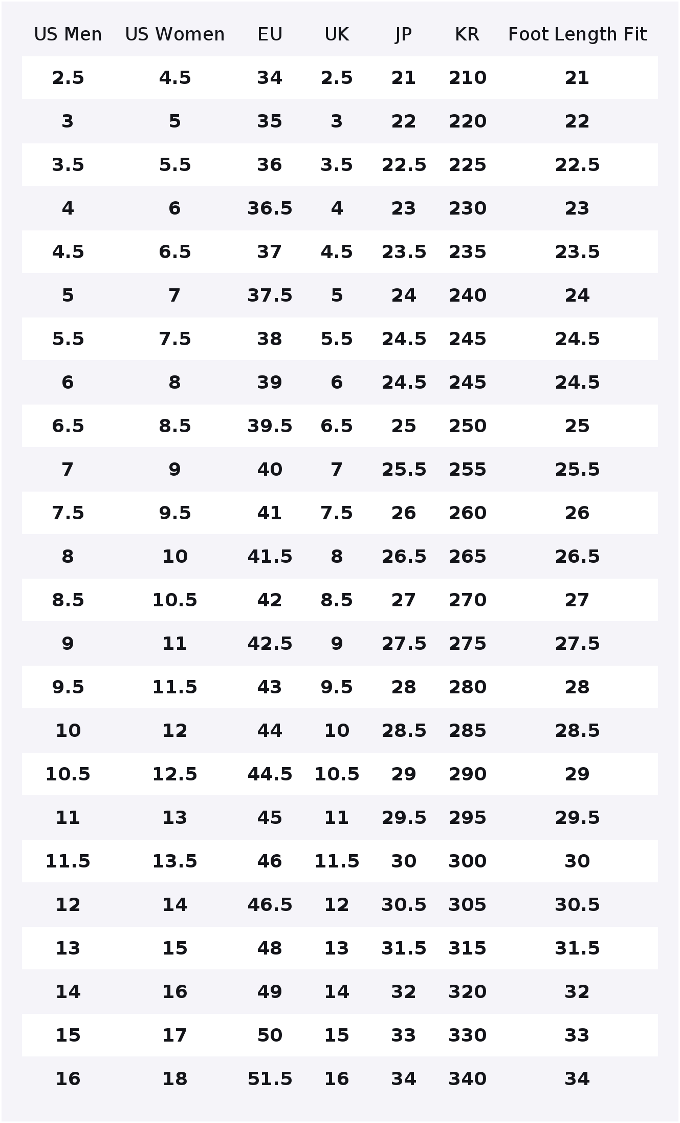 CLOT X Converse Chuck 70 Canva - огляд і ціна Converse Shoes Chuck 70